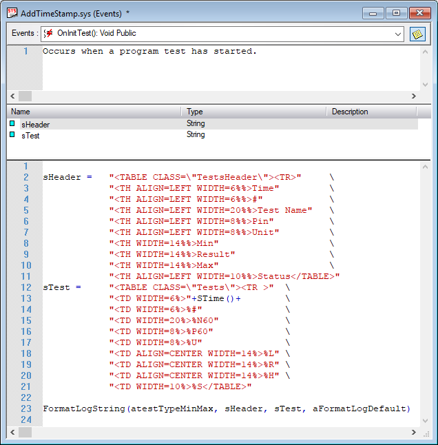 FormatLogString in System.OnInitTest().